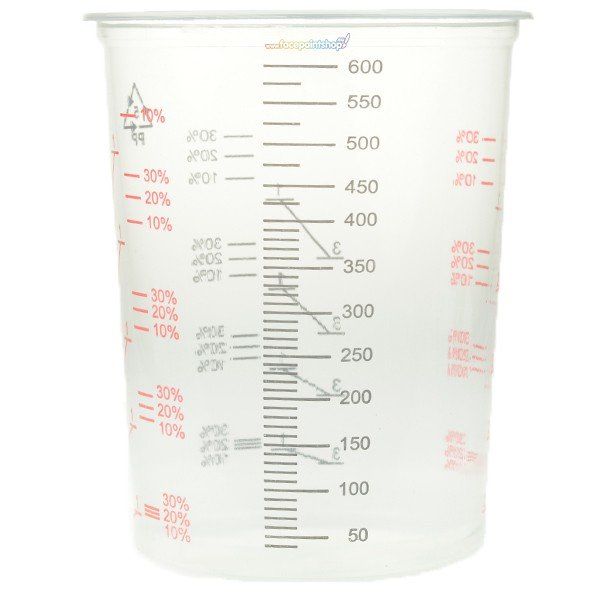 Measuring Cup